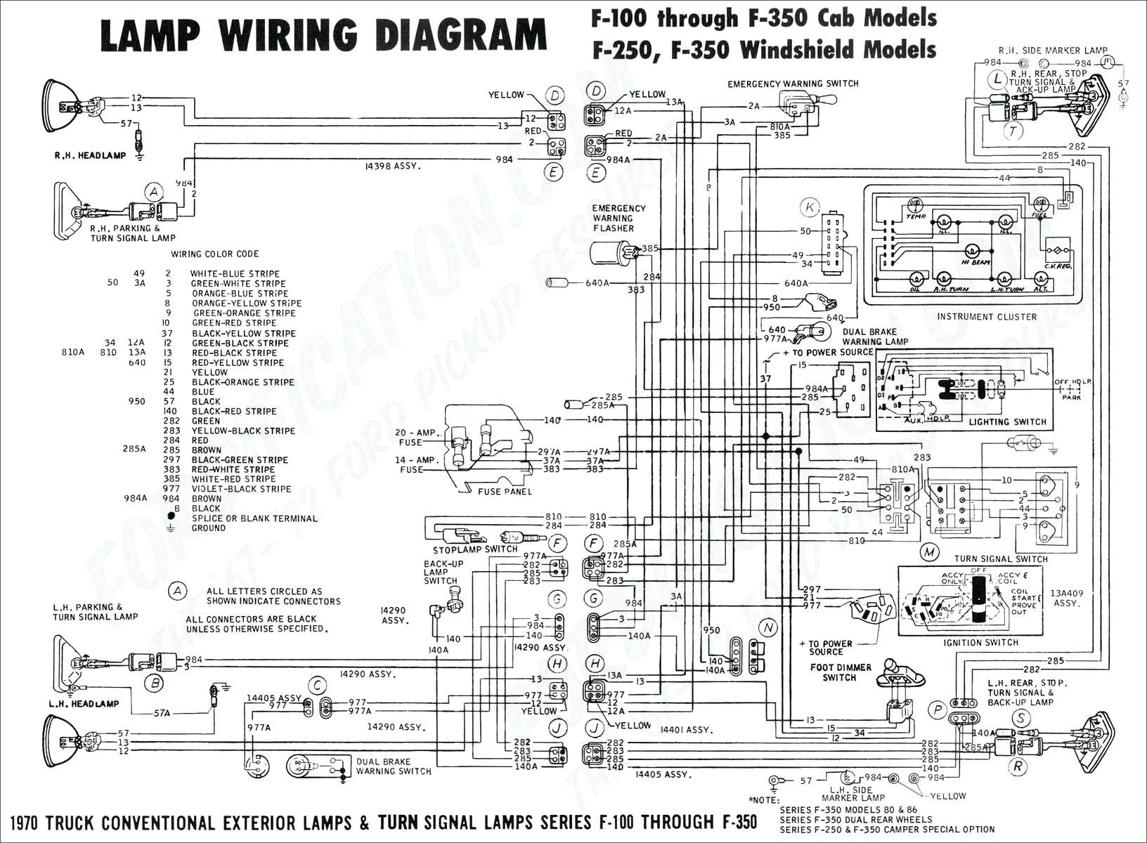 2003 Ford F250 Trailer Wiring Diagram