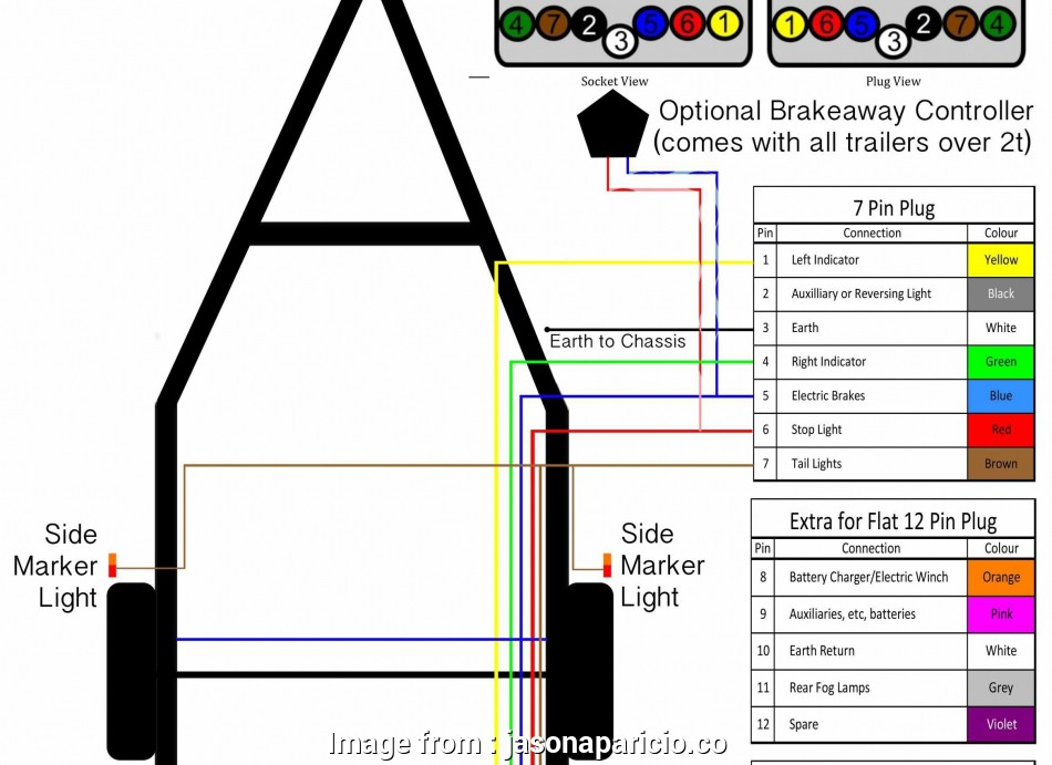 Tandem Trailer Brake Wiring Diagram