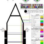12 Pin Caravan Plug Wiring Diagram Wiring Diagram And