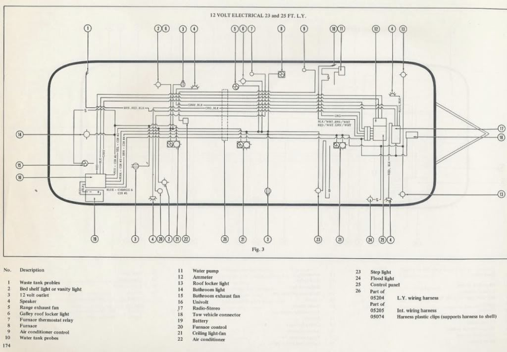 1973 Airstream Wiring Diagram Wiring Schematic 1972 20ft