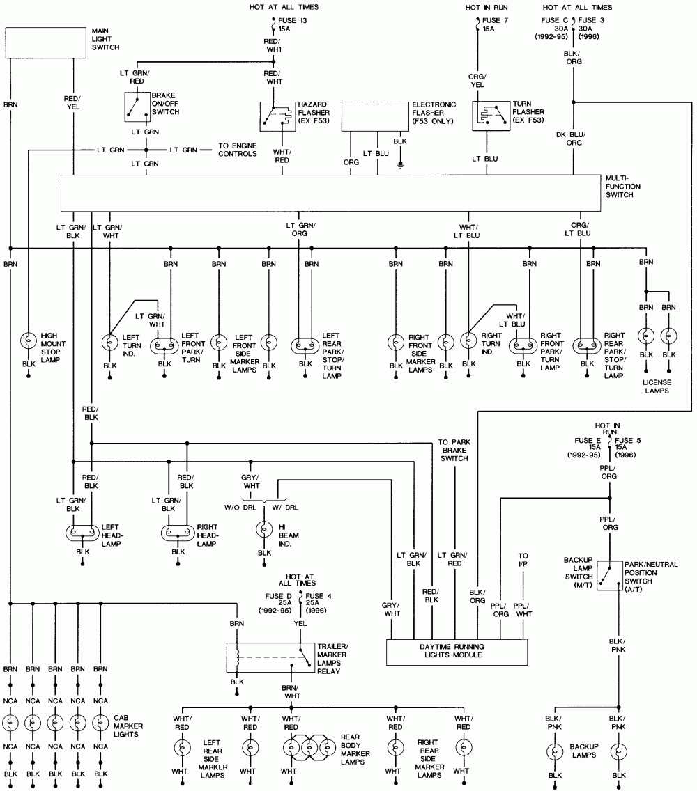 1995 Ford F250 Trailer Wiring Diagram
