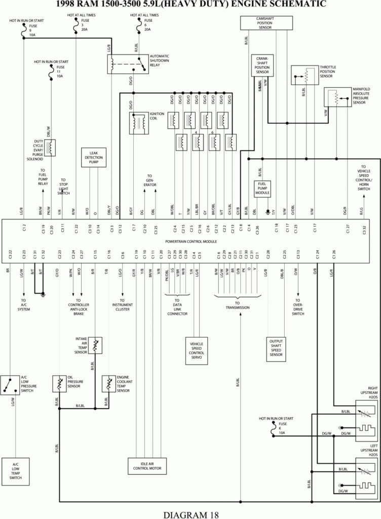 1998 Dodge Ram 1500 Wiring Schematic Free Wiring Diagram