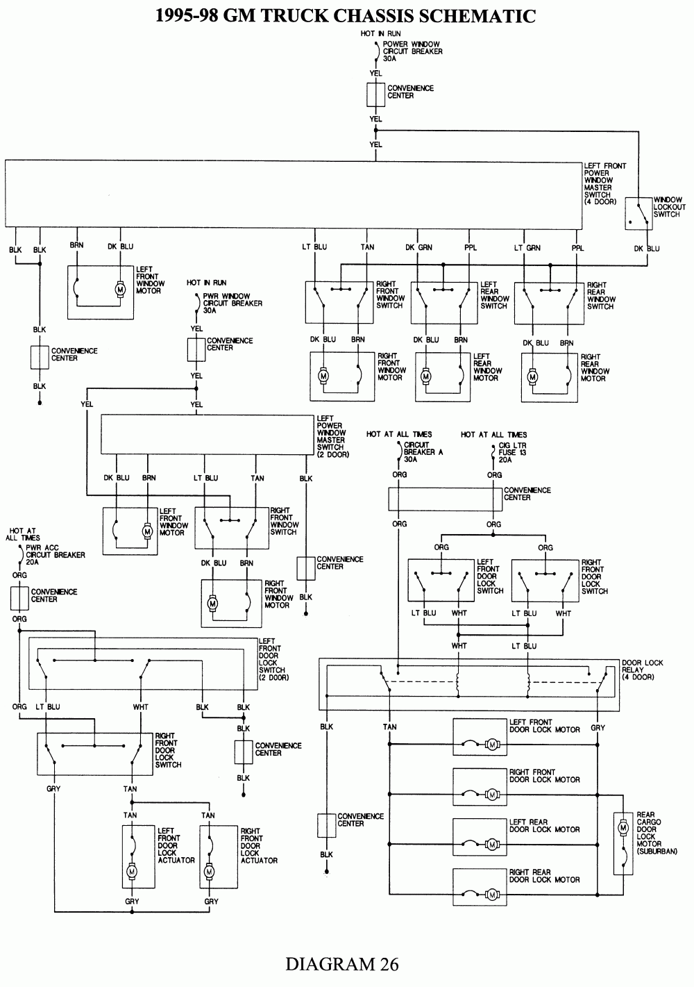 1999 Chevy Suburban Trailer Wiring Diagram