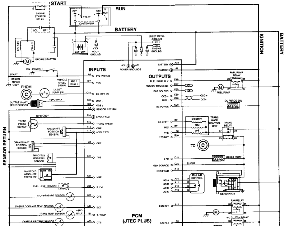 2000 Dodge Dakota Wiring Diagram Wiring Diagram And
