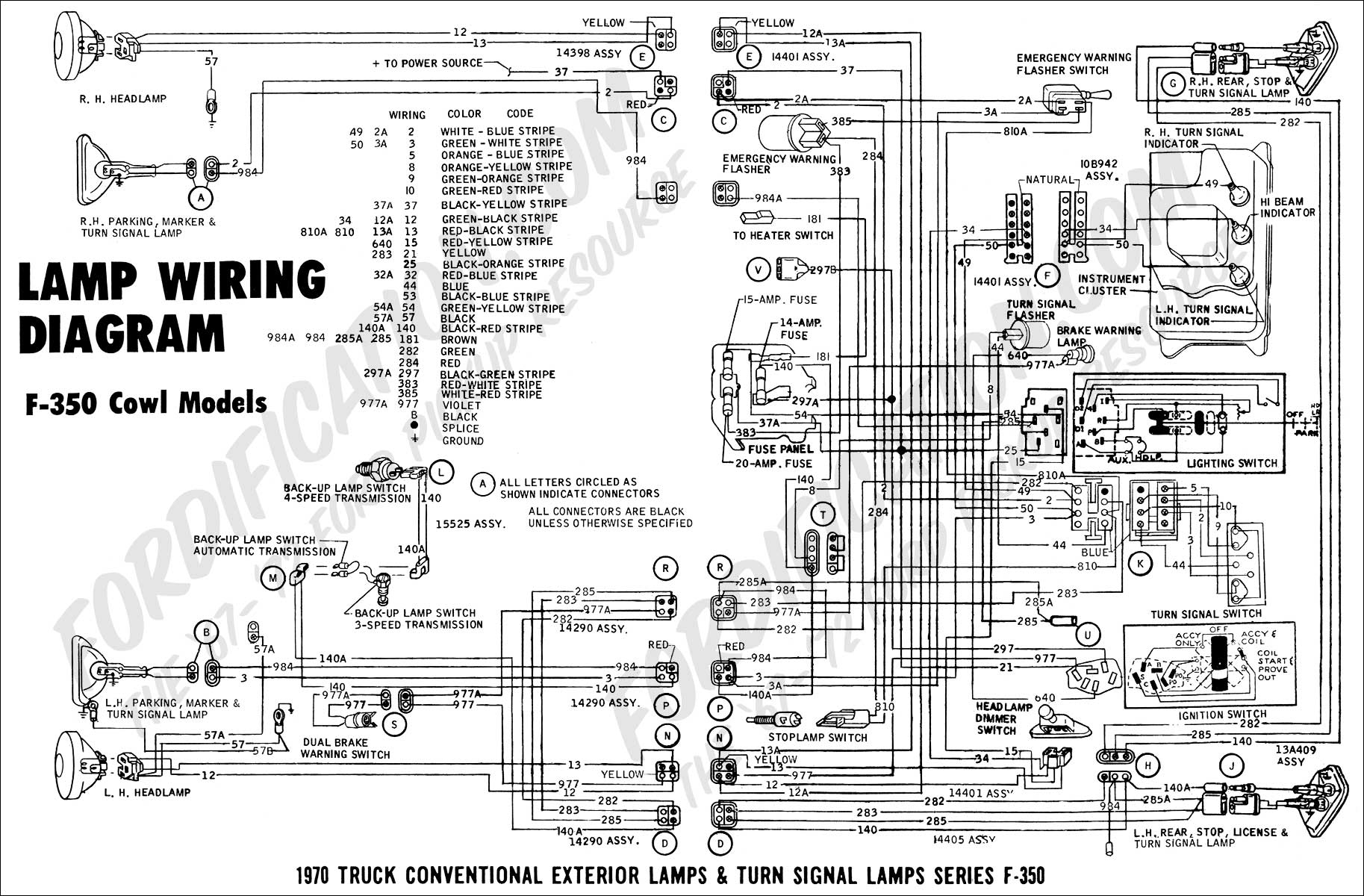 2000 F350 Trailer Wiring Diagram