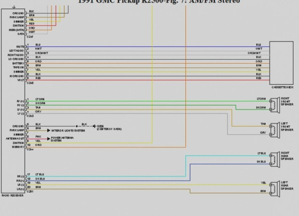 2000 Gmc Jimmy Trailer Wiring Diagram