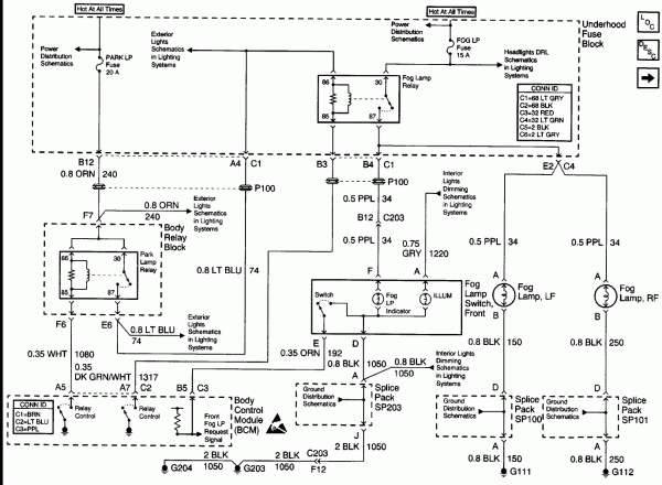 2001 Chevy Blazer Trailer Wiring Diagram