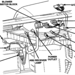 2001 Dodge Dakota Trailer Wiring Diagram Trailer Wiring