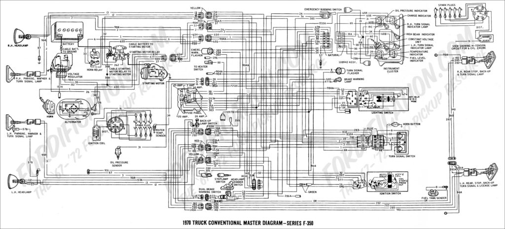 2001 F150 Trailer Wiring Diagram Trailer Wiring Diagram