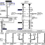 2001 F250 Trailer Wiring Diagram