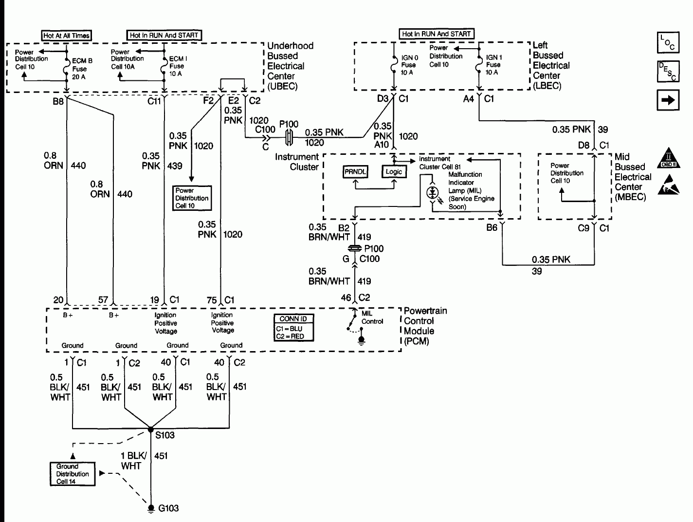 2001 Gmc Sierra Trailer Wiring Diagram