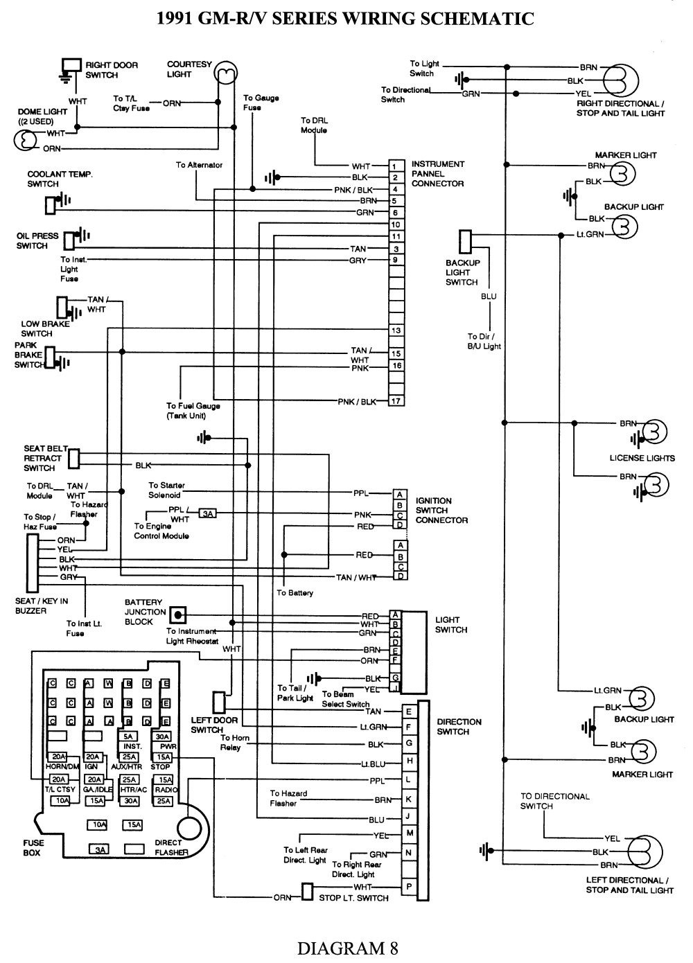 2001 Chevy Blazer Trailer Wiring Diagram