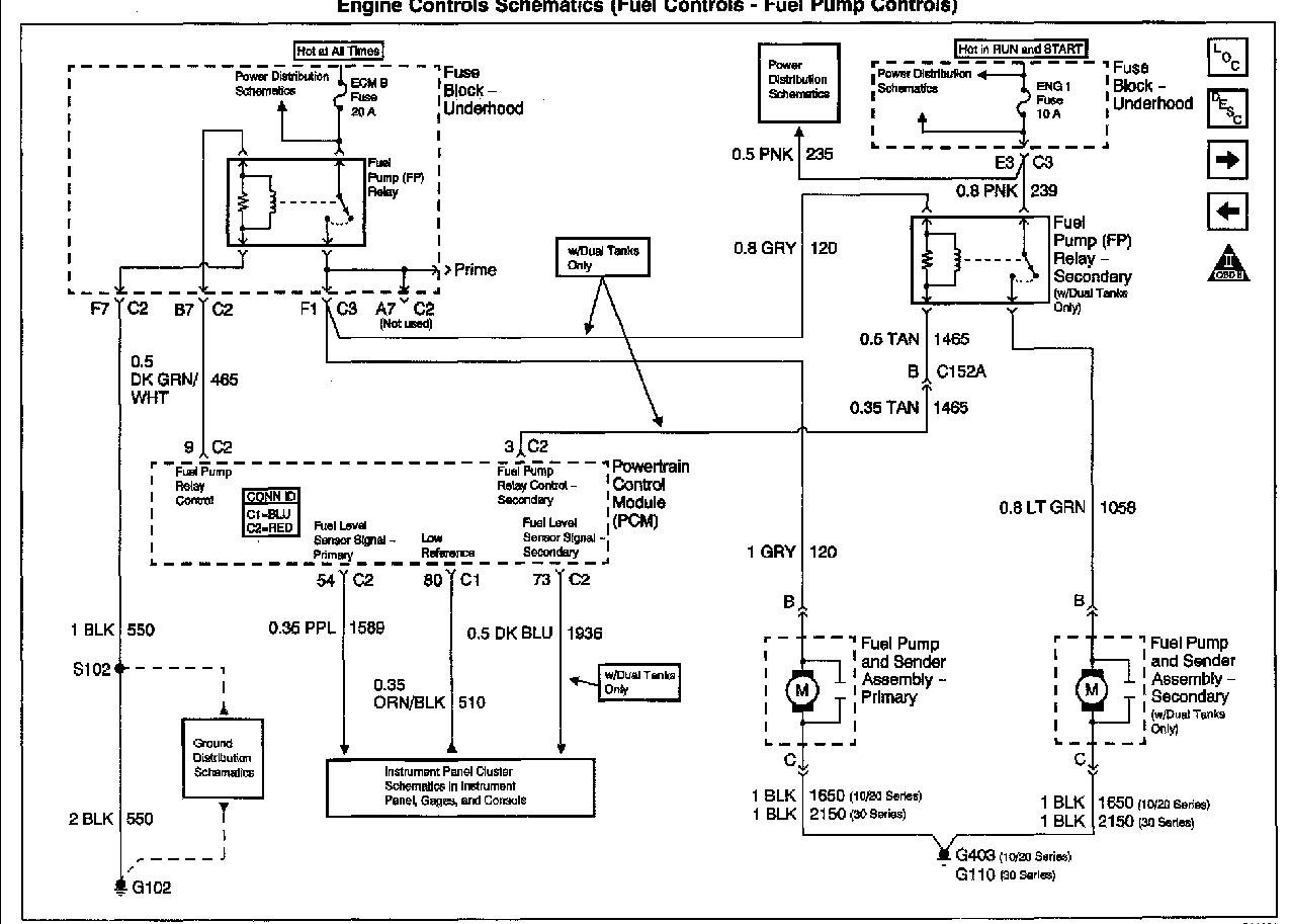 2002 Gmc Sierra Trailer Wiring Diagram