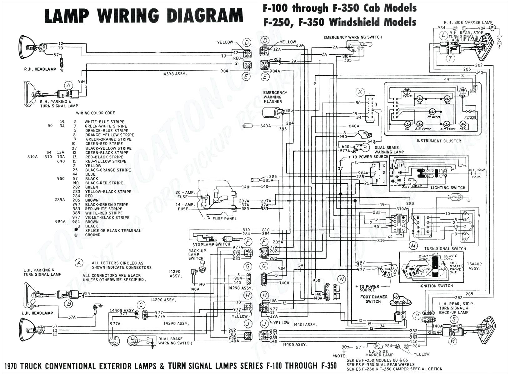 2003 Dodge 2500 Trailer Wiring Diagram