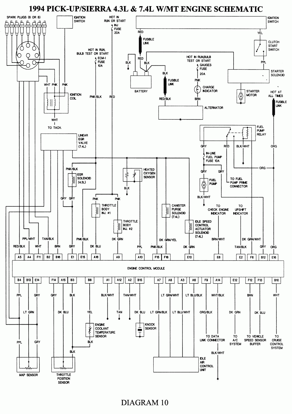 2003 Gmc Trailer Wiring Diagram