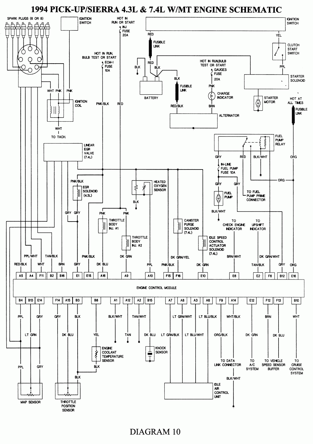 2003 Gmc Sierra Trailer Wiring Diagram