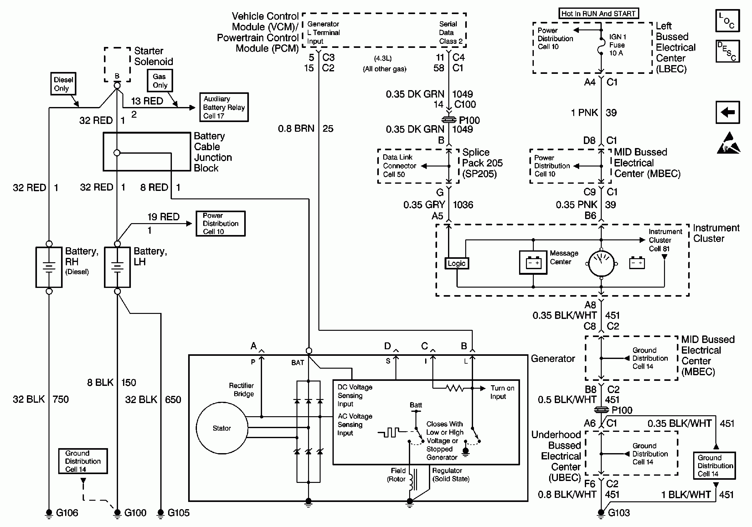 2003 Gmc Trailer Wiring Diagram