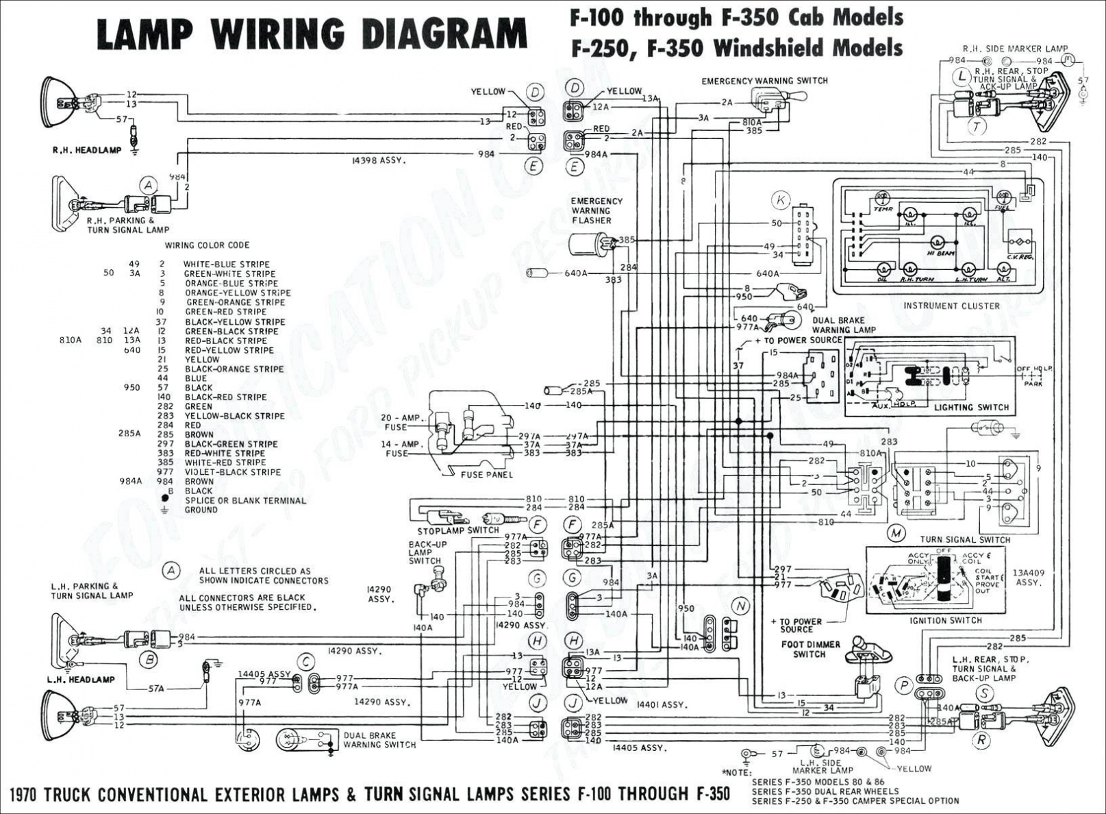 2004 Dodge Ram 1500 Trailer Wiring Diagram