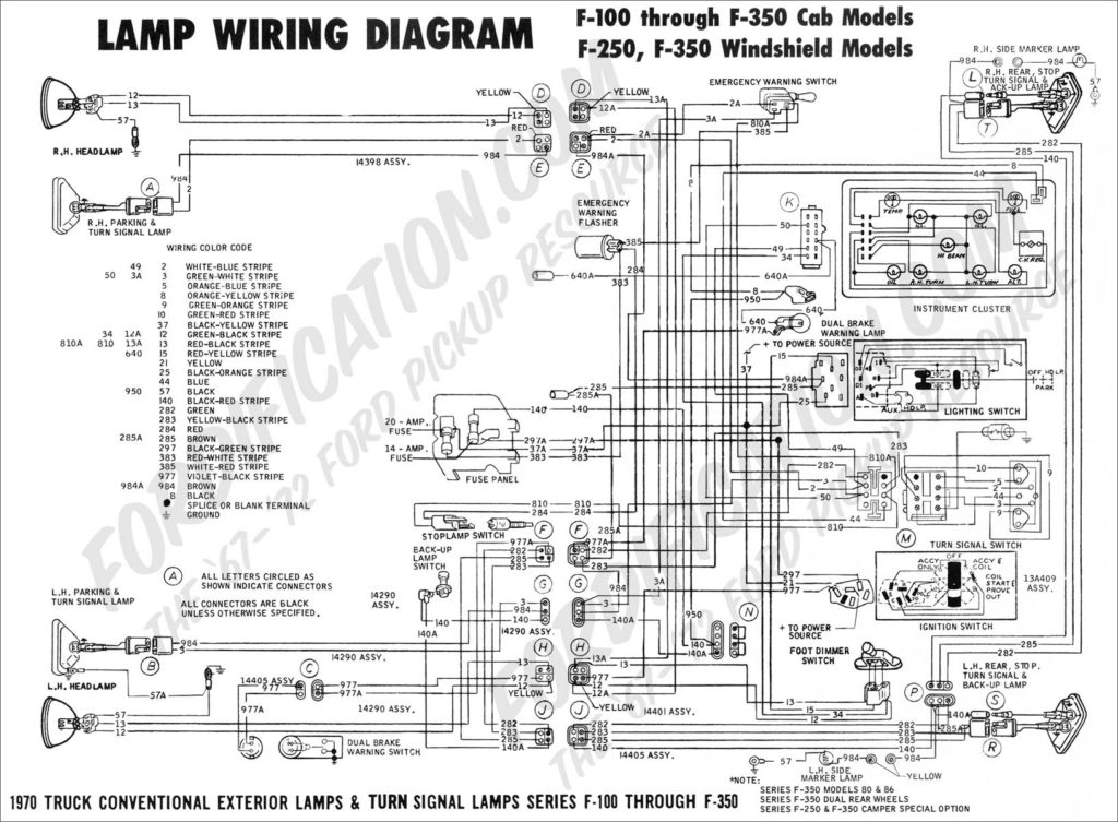2004 Ford Expedition Trailer Wiring Diagram Trailer