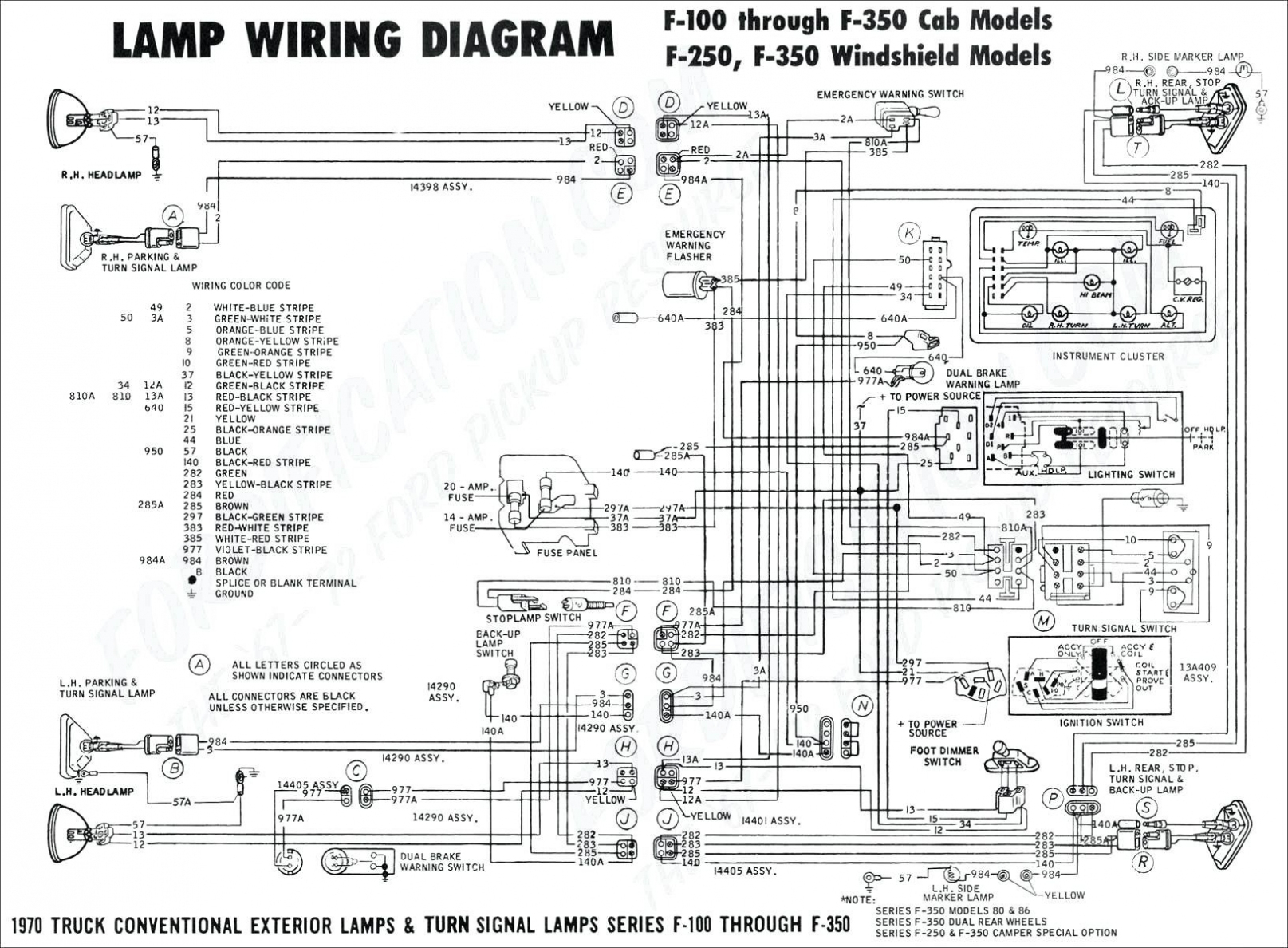 2004 Ford F350 Trailer Wiring Diagram