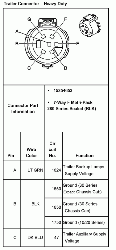 2004 Gmc Sierra Trailer Wiring Diagram