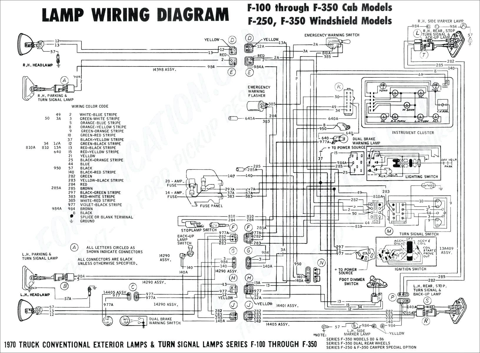 2005 Chevy Colorado Trailer Wiring Diagram