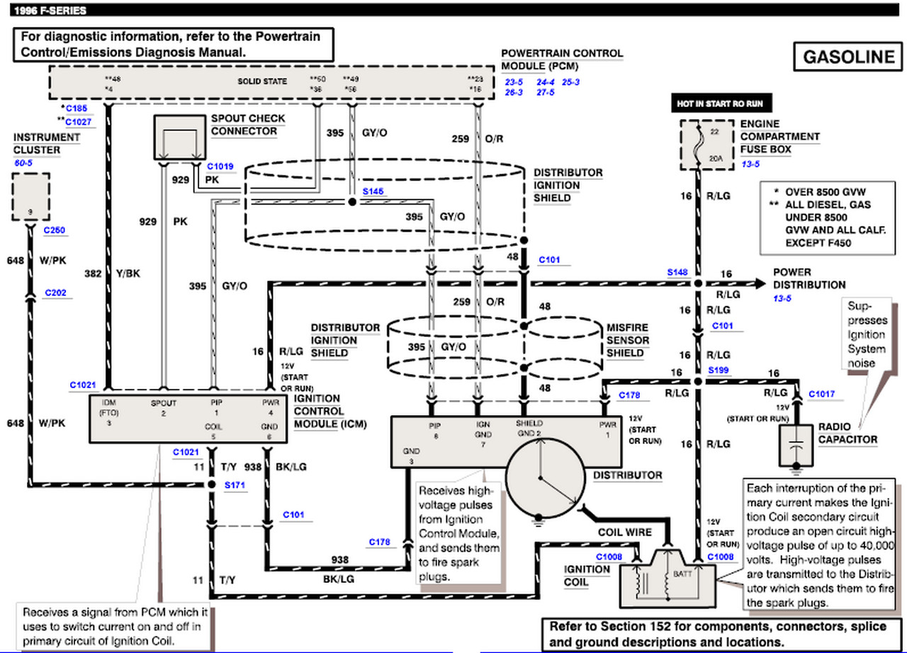 2005 Ford F150 Trailer Wiring Harness Diagram