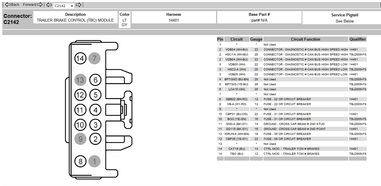 2005 Ford F350 Trailer Brake Controller Wiring Diagram | Wiring Diagram 2005 Ford F350 Trailer Brake Controller Problems