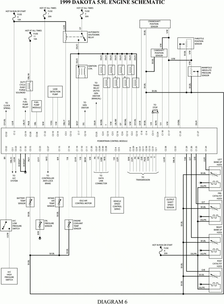 2006 Dodge Dakota Trailer Wiring Diagram