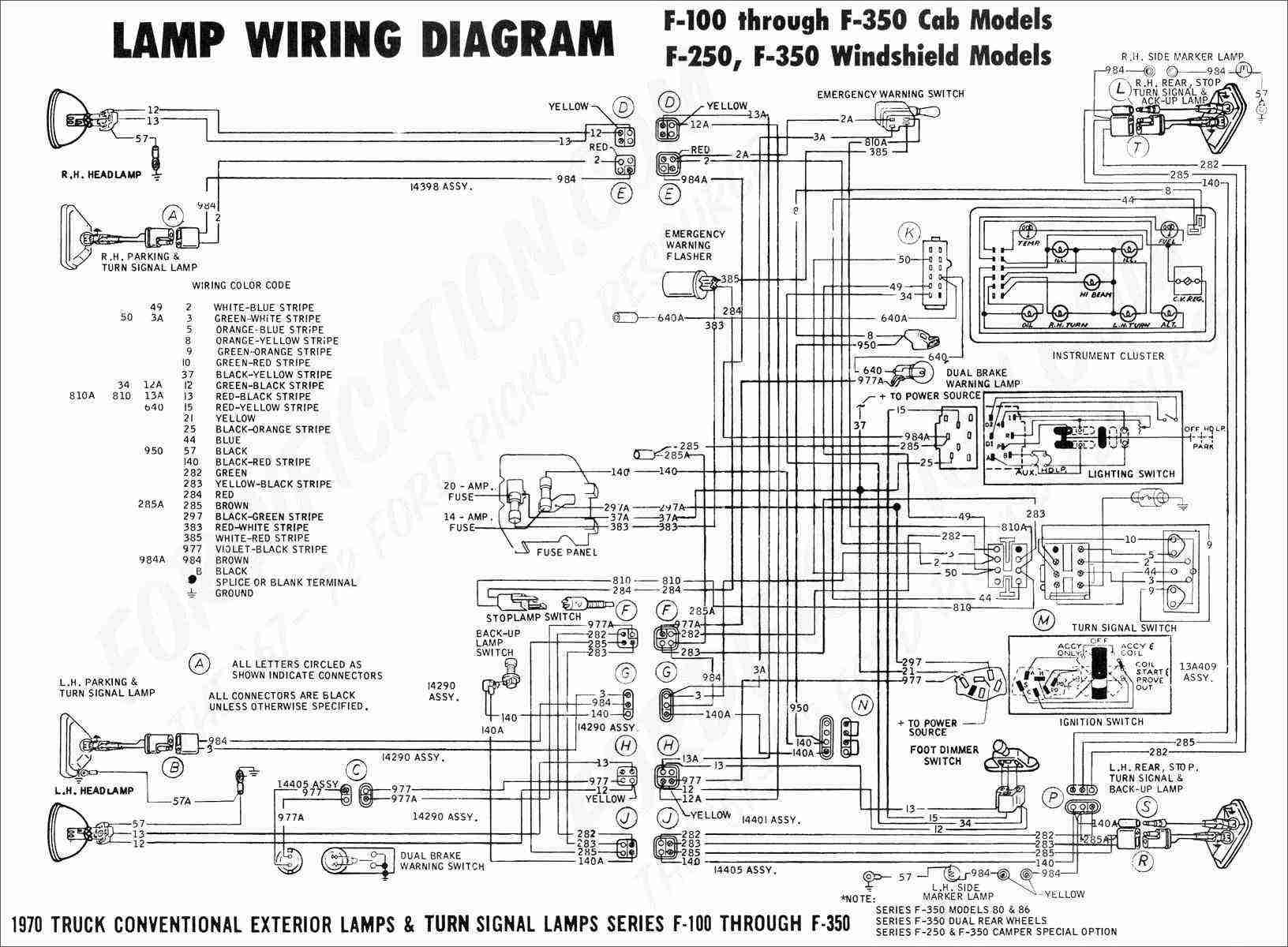 2006 Dodge Ram Trailer Wiring Diagram
