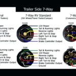 2007 Chevy Silverado Trailer Wiring Diagram Trailer