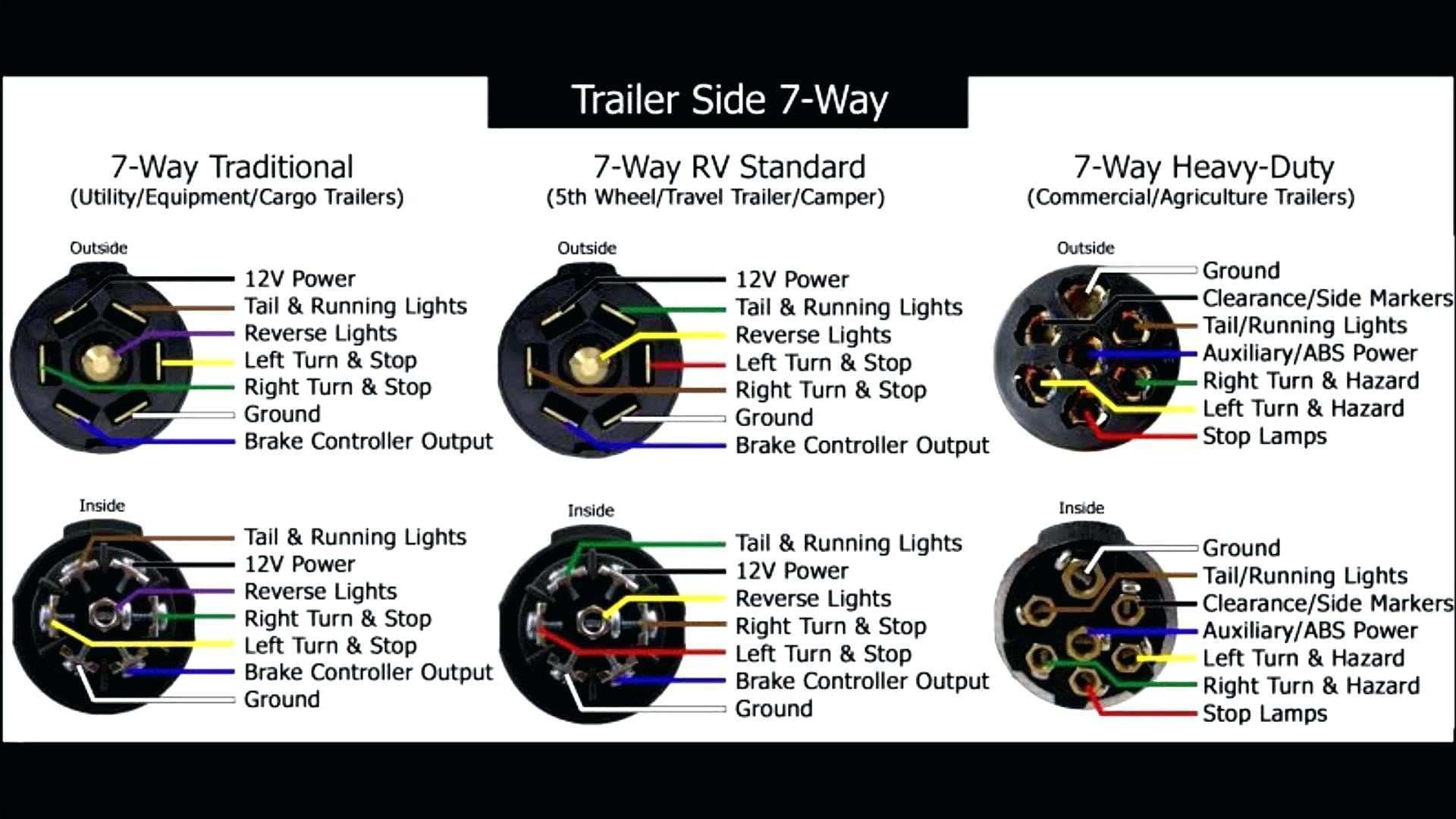 2007 Chevy Trailer Wiring Diagram