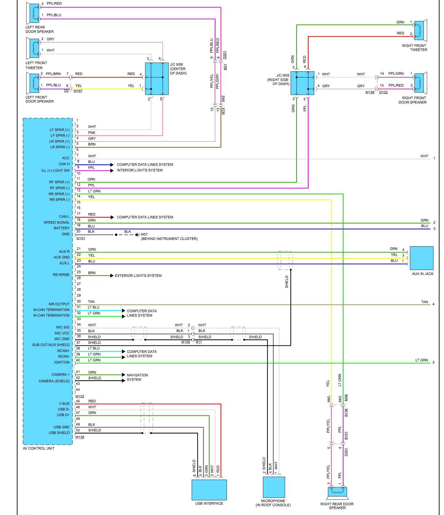 Nissan Rogue Trailer Wiring Diagram