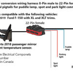 2018 F150 Trailer Wiring Diagram