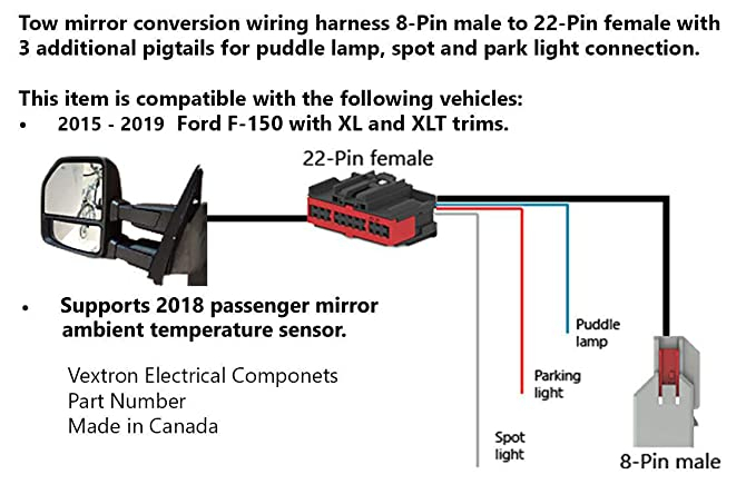 2018 F150 Trailer Wiring Diagram
