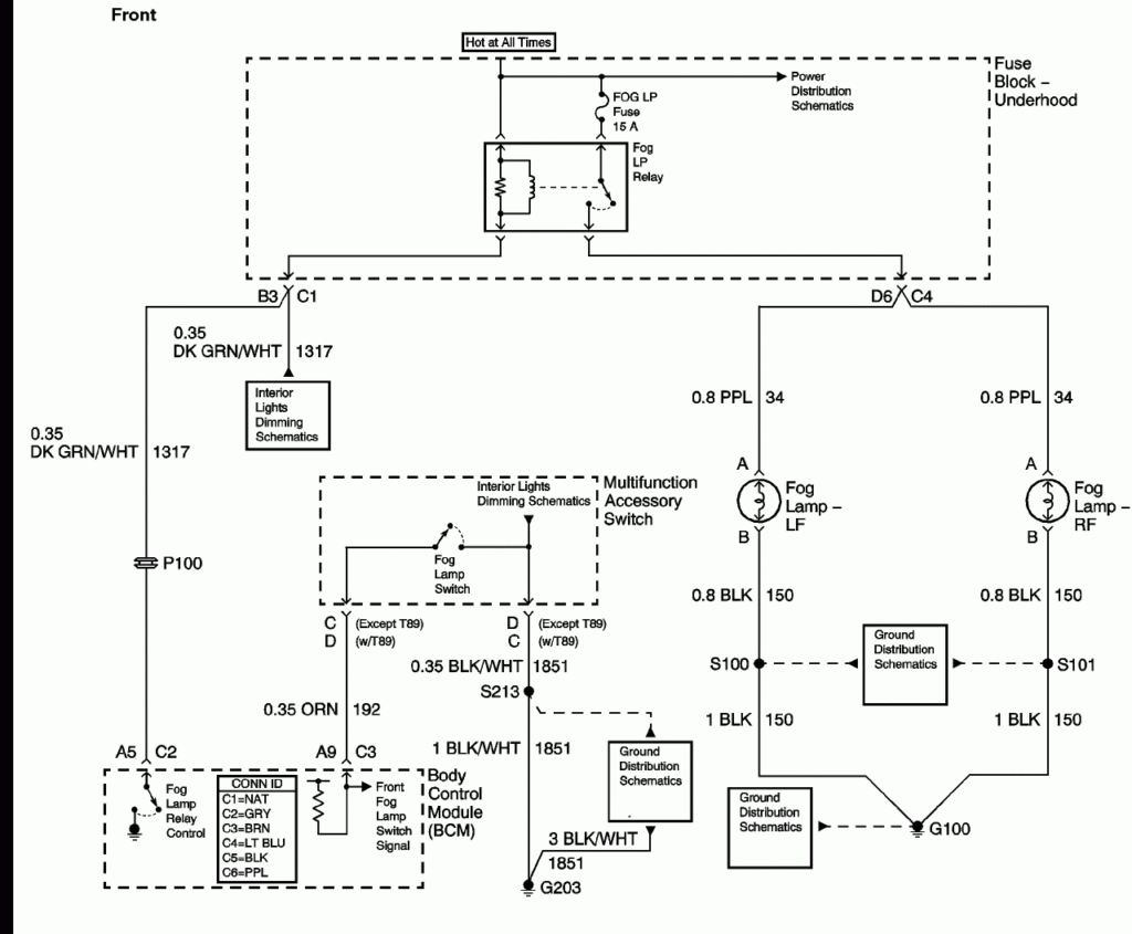 2018 Gmc Sierra Wiring Diagram Wiring Diagram