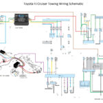 2001 Toyota Tundra Trailer Wiring Diagram