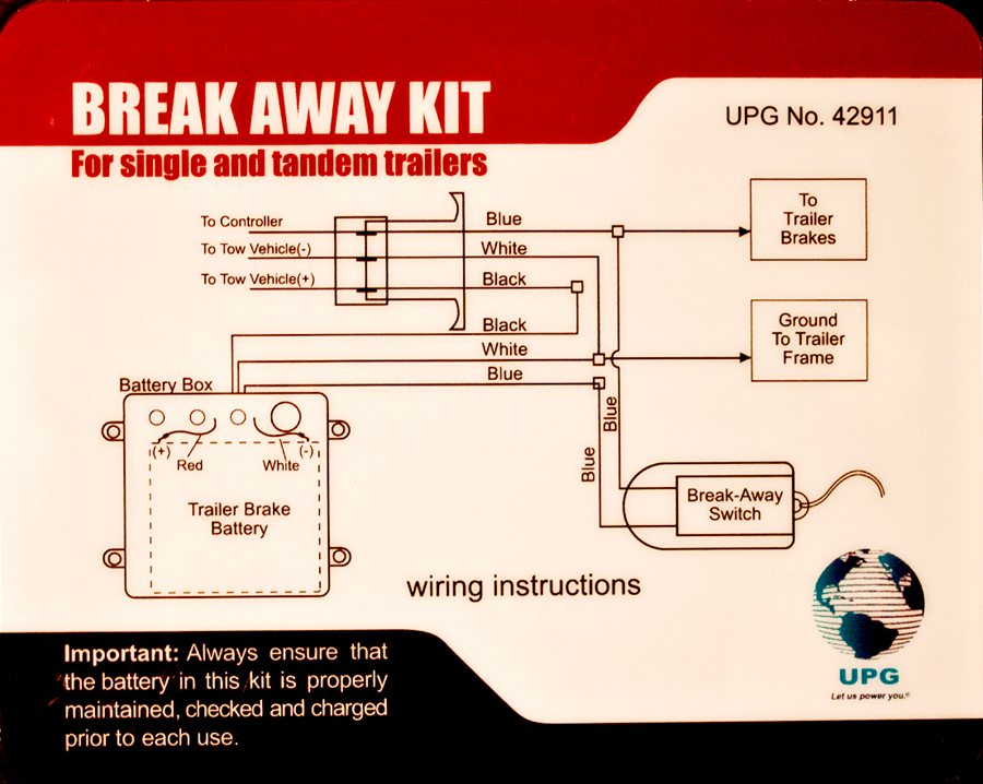 Trailer Breakaway Switch Wiring Diagram | Wiring Diagram