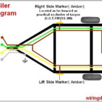 4 Flat Trailer Wiring Diagram Wiring Diagram And