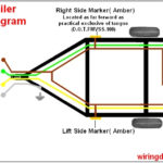 4 Pin 7 Pin Trailer Wiring Diagram Light Plug House