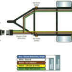 4 Pin Trailer Wiring Diagram Flat Wiring Diagram And