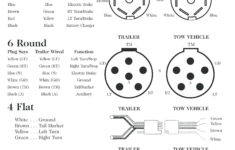6 Pin Trailer Plug Wiring Diagram