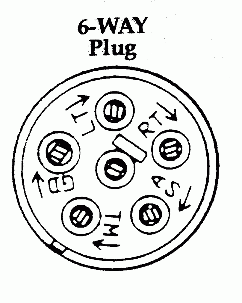 6 Pin Round Trailer Plug Wiring Diagram Trailer Wiring