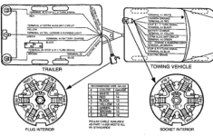 6 Pin Trailer Wiring Harness Diagram