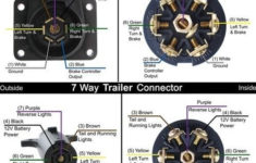 Trailer Plug Wiring Diagram 7 Way Flat