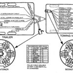 7 Pin Trailer Brake Wiring Diagram Trailer Wiring Diagram