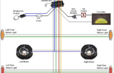 Trailer Wiring Harness Diagram 7 Pin