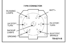 2007 Ford F150 Trailer Plug Wiring Diagram
