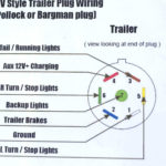 7 Way Trailer Plug Wiring Diagram Chevy Trailer Wiring