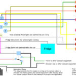 8 Core Trailer Wiring Diagram Trailer Wiring Diagram